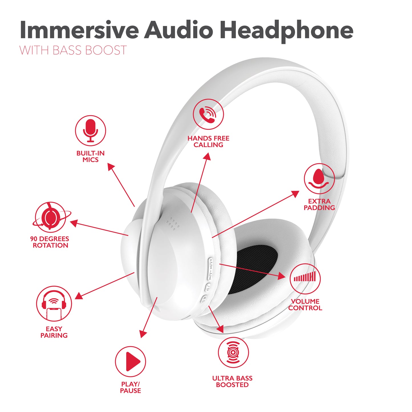 RCA Wave-55 Wireless Over-Ear Bluetooth Headphones, 12H Playtime, Hi-Resolution Audio - Top Tech Audio