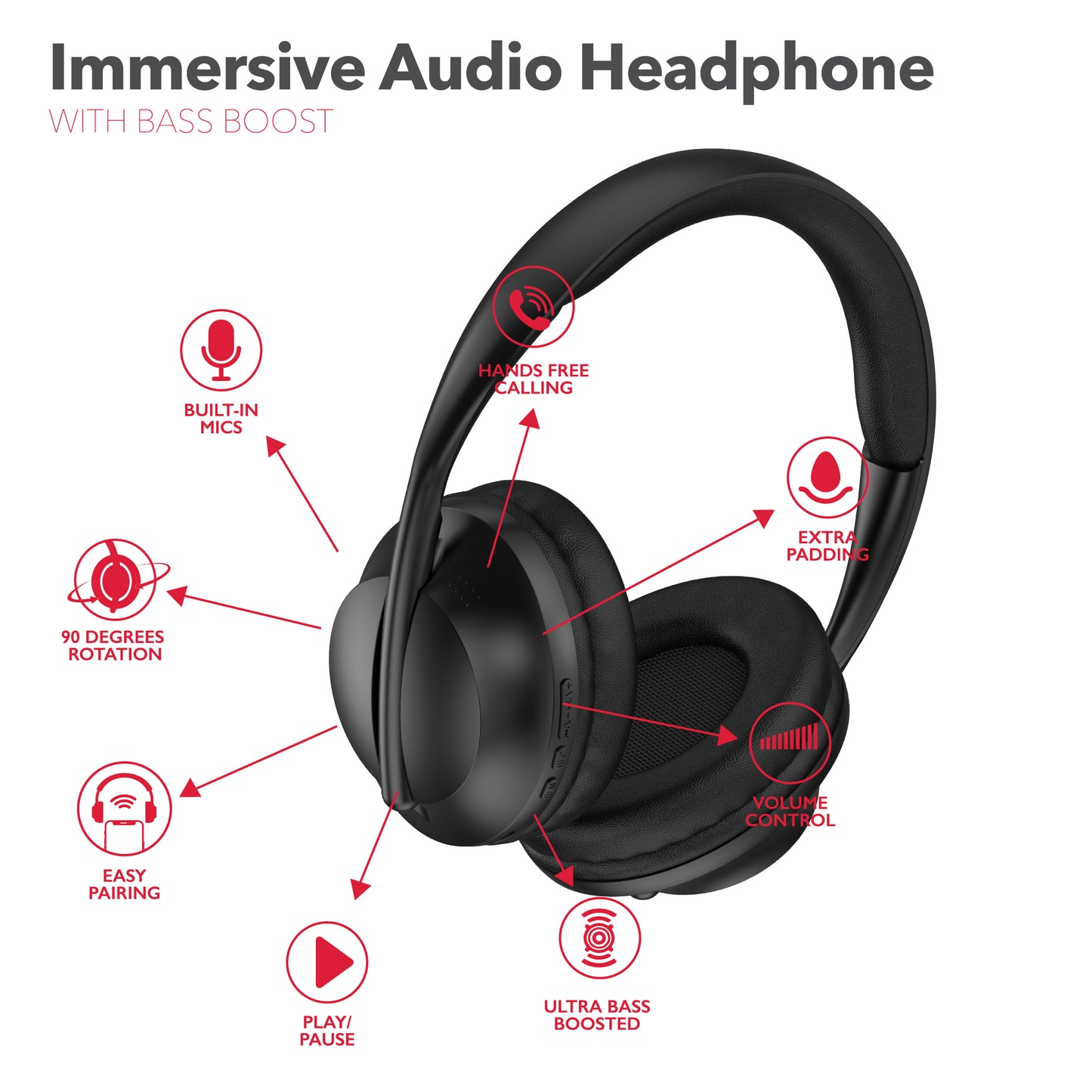 RCA Wave-55 Wireless Over-Ear Bluetooth Headphones, 12H Playtime, Hi-Resolution Audio - Top Tech Audio