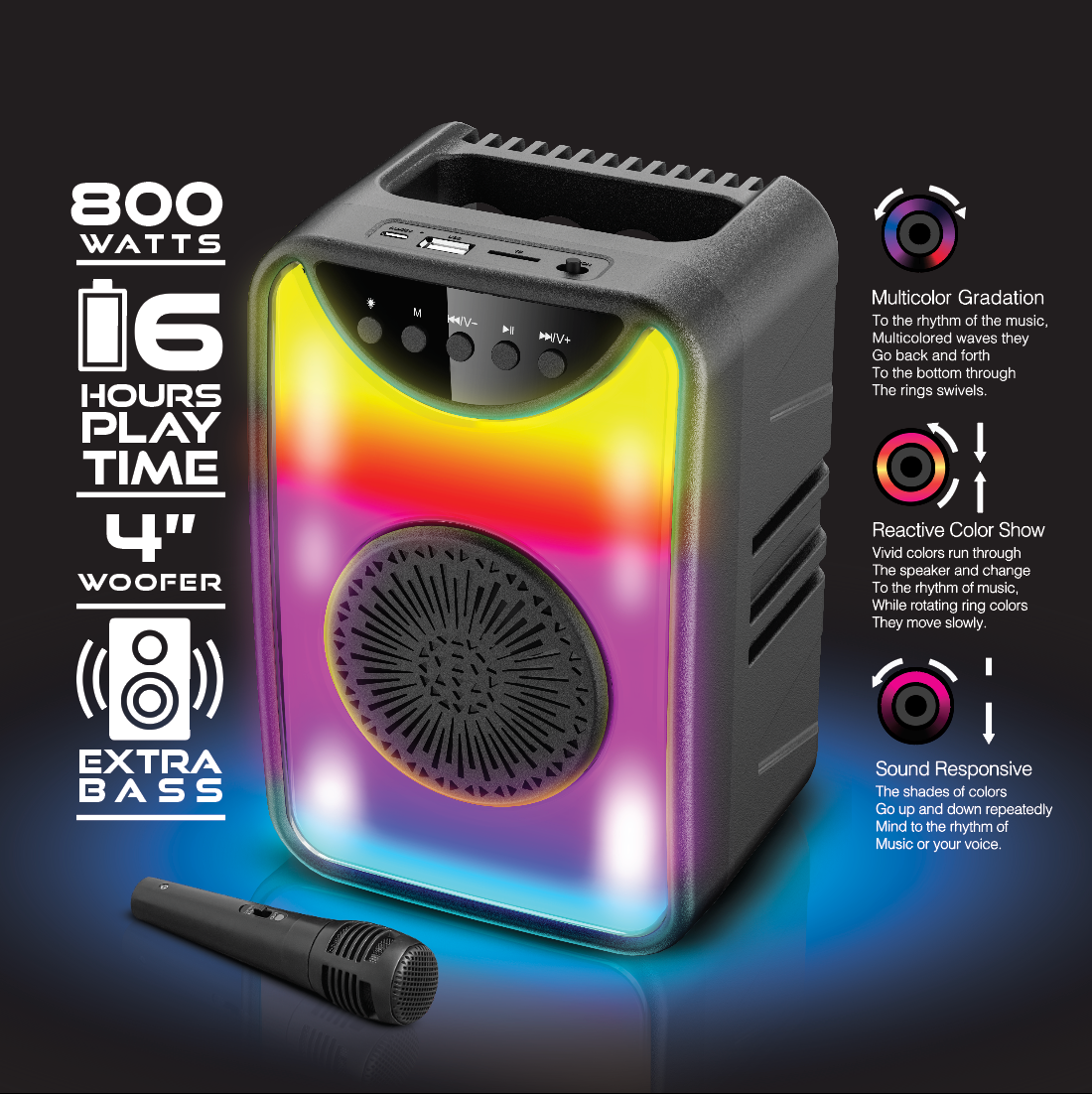TOPTECH KL-101, 4 Inch Bluetooth Speaker with Vivid Flame Effect Light，Flawless Audio Fidelity with Wireless Micophone, Up to 10 Meters (33ft) Bluetooth Distance, Support for USB/TF Card/FM Radio/AUX ,Rechargeable Long Battery Life for Home, Outdoor