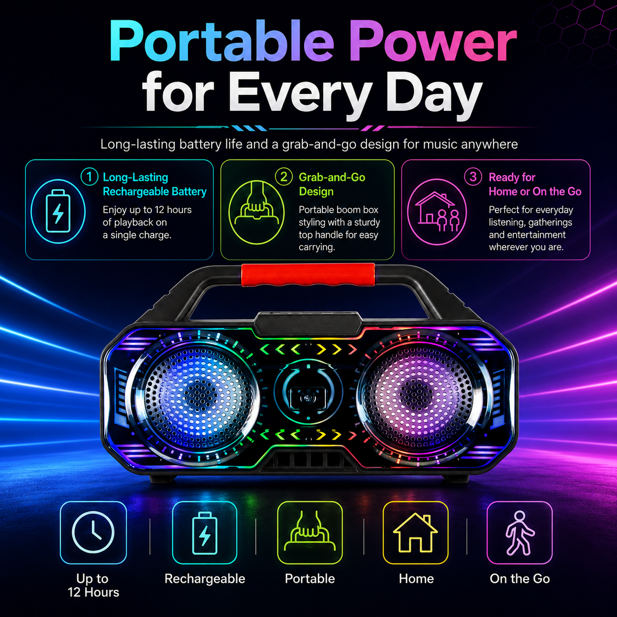 RCA BEAT-4 Portable Bluetooth Boom Box with Dual Drivers, 12H Playback Time, Bluetooth Version 5, Black