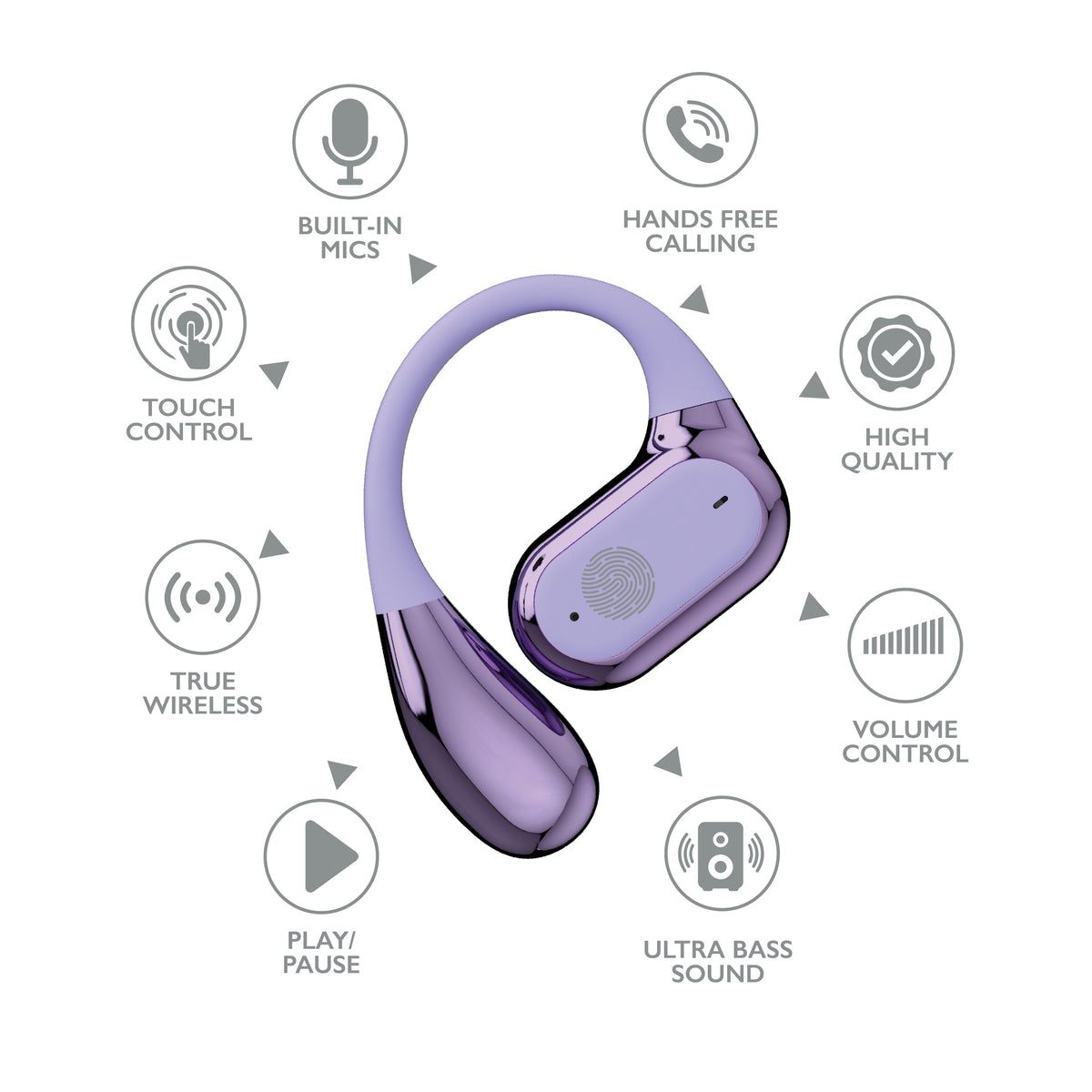 RCA TUNE-22 True Wireless Earbuds with Dual Pair Design