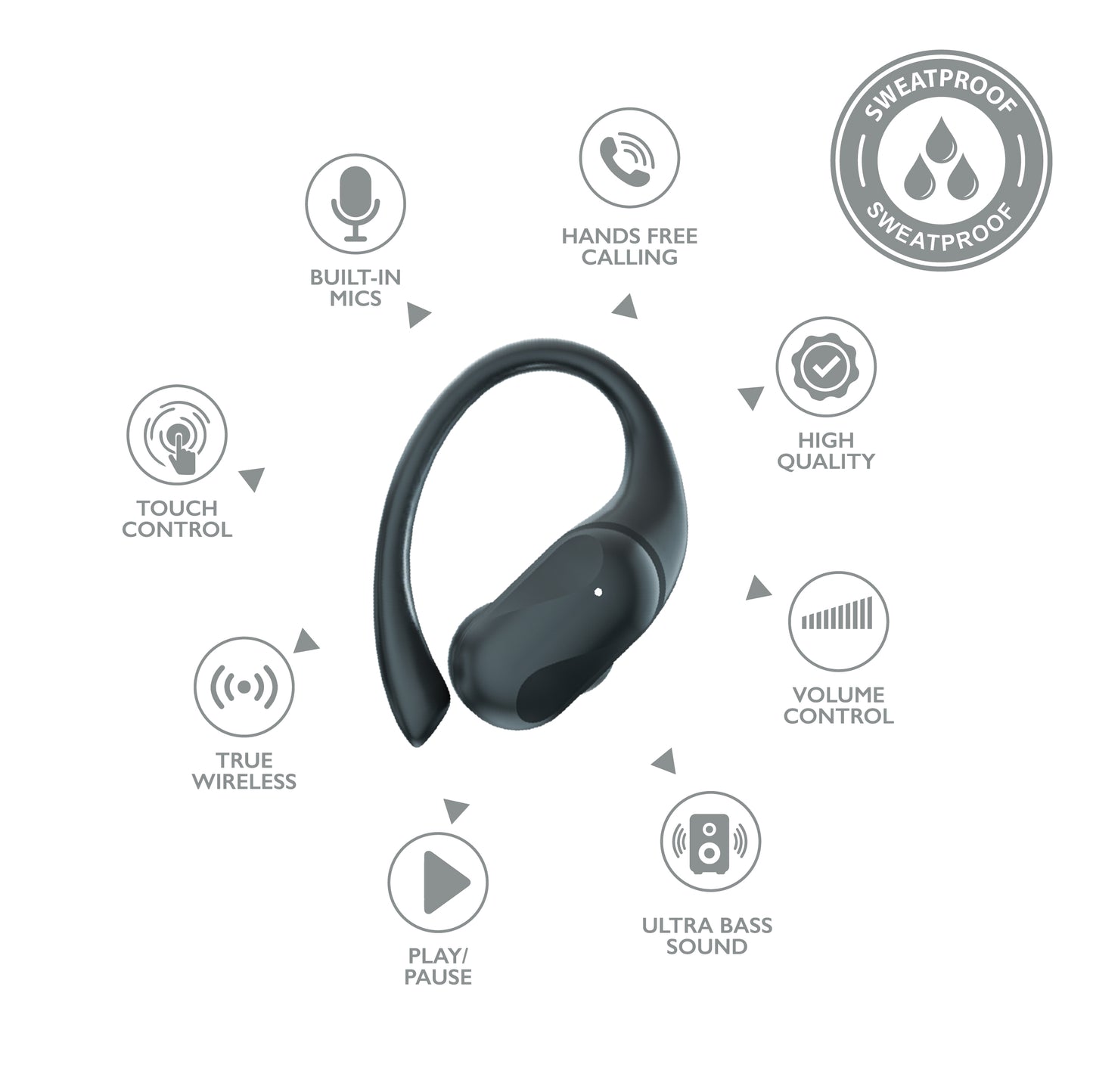 RCA TUNE-50 True Wireless Earbuds with Touch Controls & Voice Assistant