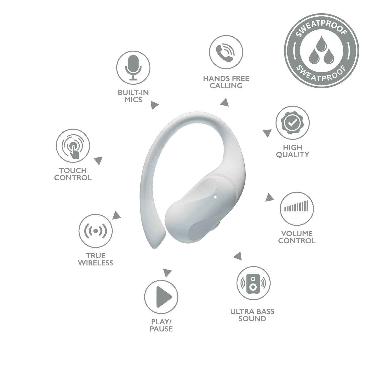 RCA TUNE-50 True Wireless Earbuds with Touch Controls & Voice Assistant