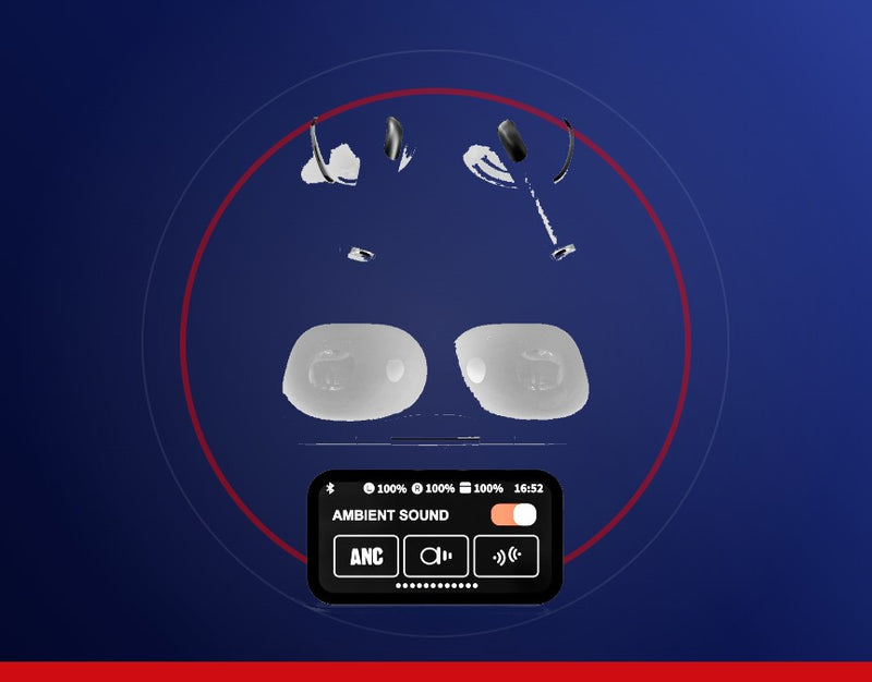 Touch Screen Case and On-Ear Touch Controls