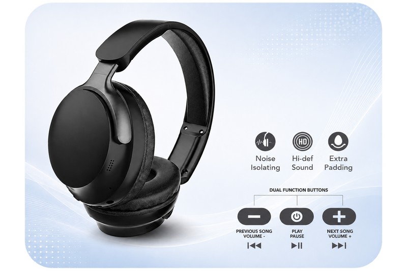 Immersive audio powered by precision engineered 40mm drivers.